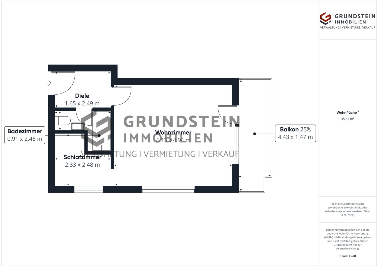 Wohnungsgrundriss EG